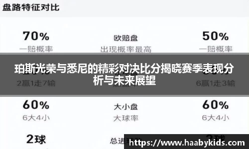 金沙娱场城